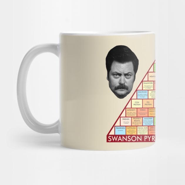 Swanson Pyramid Of Greatness by DoctorTees